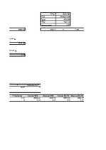 Prakses atskaite 'Praktiskais darbs ekonometrijā', 4.