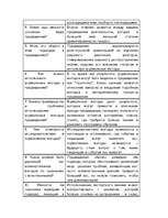 Referāts 'Предвидение', 3.