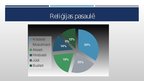 Prezentācija 'Pasaules reliģijas', 17.