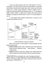 Diplomdarbs 'Pakalpojumu sniedzēja un klienta sadarbības loma Latvijas biznesa inkubatoru vid', 28.