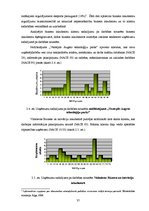 Diplomdarbs 'Pakalpojumu sniedzēja un klienta sadarbības loma Latvijas biznesa inkubatoru vid', 37.