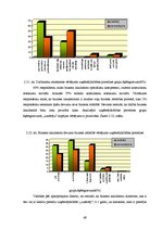 Diplomdarbs 'Pakalpojumu sniedzēja un klienta sadarbības loma Latvijas biznesa inkubatoru vid', 49.