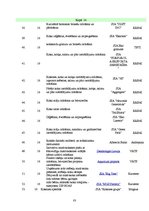 Diplomdarbs 'Pakalpojumu sniedzēja un klienta sadarbības loma Latvijas biznesa inkubatoru vid', 83.