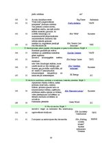 Diplomdarbs 'Pakalpojumu sniedzēja un klienta sadarbības loma Latvijas biznesa inkubatoru vid', 89.