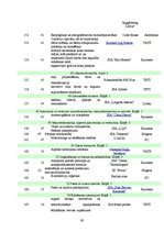 Diplomdarbs 'Pakalpojumu sniedzēja un klienta sadarbības loma Latvijas biznesa inkubatoru vid', 90.