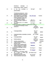 Diplomdarbs 'Pakalpojumu sniedzēja un klienta sadarbības loma Latvijas biznesa inkubatoru vid', 92.