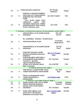 Diplomdarbs 'Pakalpojumu sniedzēja un klienta sadarbības loma Latvijas biznesa inkubatoru vid', 95.