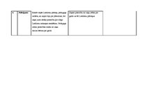 Konspekts 'Nodarbība bērnudārzā "Lieldienu noskaņas meklējumi"', 8.