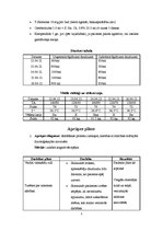 Paraugs 'Paciente ar vaskulāru demenci', 5.