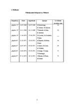 Referāts 'Mēness ietekme uz cilvēku un apkārtējo vidi', 3.