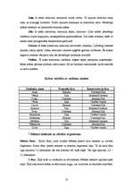 Referāts 'Mēness ietekme uz cilvēku un apkārtējo vidi', 22.