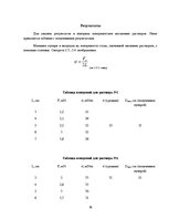 Referāts 'Мыльный пузырь', 16.