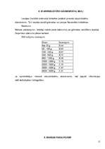 Prakses atskaite 'Darbs ar literatūras avotiem un informācijas meklēšana', 12.