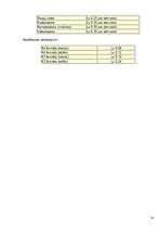 Prakses atskaite 'Darbs ar literatūras avotiem un informācijas meklēšana', 14.