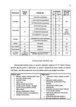 Prakses atskaite 'Uzņēmējdarbības uzsākšana', 10.