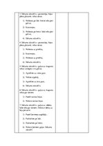 Konspekts 'Sporta nodarbības plānojums veselības un fizisko aktivitāšu mācību jomā', 4.