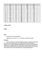 Paraugs 'Vielas atdzišanas likums', 2.