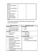 Referāts 'Lielveikalu loma Latvijas tirgū', 7.