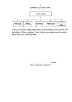 Referāts 'Lielveikalu loma Latvijas tirgū', 16.