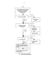 Referāts 'Lielveikalu loma Latvijas tirgū', 17.