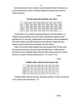 Referāts 'Lielveikalu loma Latvijas tirgū', 18.