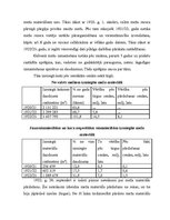 Referāts 'Mežsaimniecība Latvijā no 1915. līdz 1930.gadam', 3.