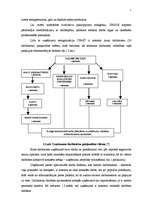 Prakses atskaite 'Darba aizsardzība SIA "XXX"', 6.