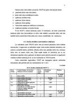 Prakses atskaite 'Darba aizsardzība SIA "XXX"', 20.