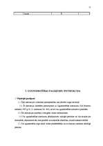 Prakses atskaite 'Darba aizsardzība SIA "XXX"', 21.