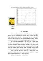 Referāts 'Krāsu psihofizioloģiskā nozīme', 15.
