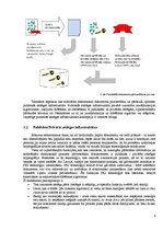 Konspekts 'Elektroniskais paraksts', 9.