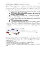 Konspekts 'Mantojuma tiesības', 27.