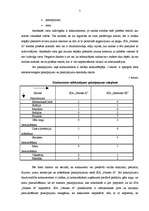 Prakses atskaite 'Kvalifikācijas prakse komercdarbības organizācijā', 7.