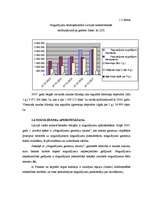 Referāts 'Noguldījumi Latvijas komercbankās, to analīze', 8.