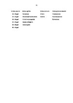 Diplomdarbs 'Vecākā pirmsskolas vecuma bērnu mīlestības un cieņas jūtu veicināšana pret vecāk', 79.