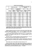 Referāts 'Mārketinga plāns SIA "BT1" izstādei "Māja I 2006"', 15.