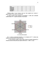 Referāts 'Mārketinga plāns SIA "BT1" izstādei "Māja I 2006"', 18.
