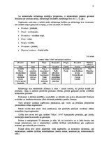 Referāts 'Mārketinga plāns SIA "BT1" izstādei "Māja I 2006"', 32.