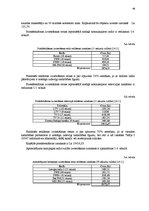 Referāts 'Mārketinga plāns SIA "BT1" izstādei "Māja I 2006"', 48.