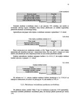Referāts 'Mārketinga plāns SIA "BT1" izstādei "Māja I 2006"', 50.