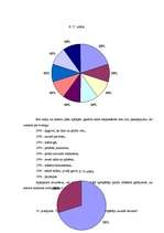 Referāts 'Sociālā ētika', 34.