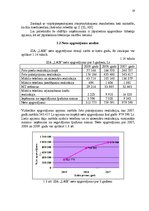 Diplomdarbs 'Uzņēmuma pilnveidošanas projekts pakalpojumu jomā', 12.