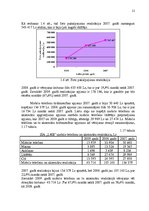 Diplomdarbs 'Uzņēmuma pilnveidošanas projekts pakalpojumu jomā', 14.