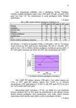 Diplomdarbs 'Uzņēmuma pilnveidošanas projekts pakalpojumu jomā', 15.