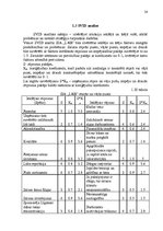 Diplomdarbs 'Uzņēmuma pilnveidošanas projekts pakalpojumu jomā', 17.