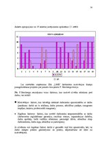 Diplomdarbs 'Uzņēmuma pilnveidošanas projekts pakalpojumu jomā', 23.