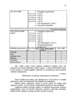 Diplomdarbs 'Uzņēmuma pilnveidošanas projekts pakalpojumu jomā', 29.