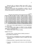 Diplomdarbs 'Uzņēmuma pilnveidošanas projekts pakalpojumu jomā', 30.