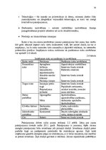 Diplomdarbs 'Uzņēmuma pilnveidošanas projekts pakalpojumu jomā', 31.