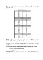 Diplomdarbs 'Uzņēmuma pilnveidošanas projekts pakalpojumu jomā', 44.